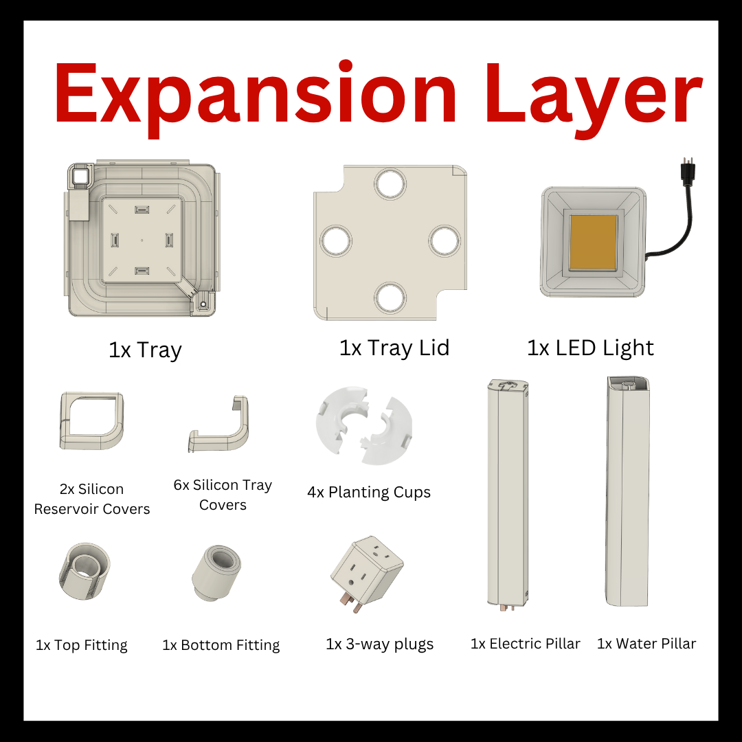 Expansion Layer for Eden Tower