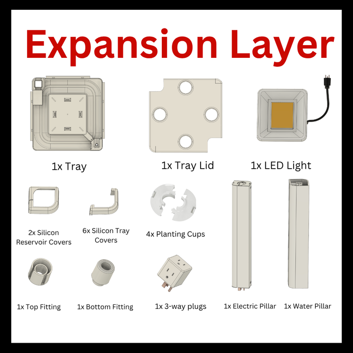 Expansion Layer for Eden Tower