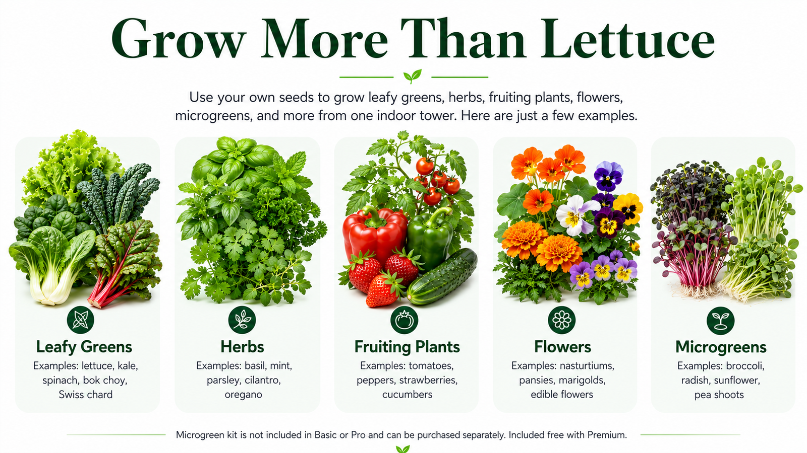 Here is what you can grow in the Basic Eden Tower hydroponics system by hope innovation. It is more than just lettuce, you can grow leafy greens, herbs, tomatoes, peppers flowering plants edible flowers, and microgreens