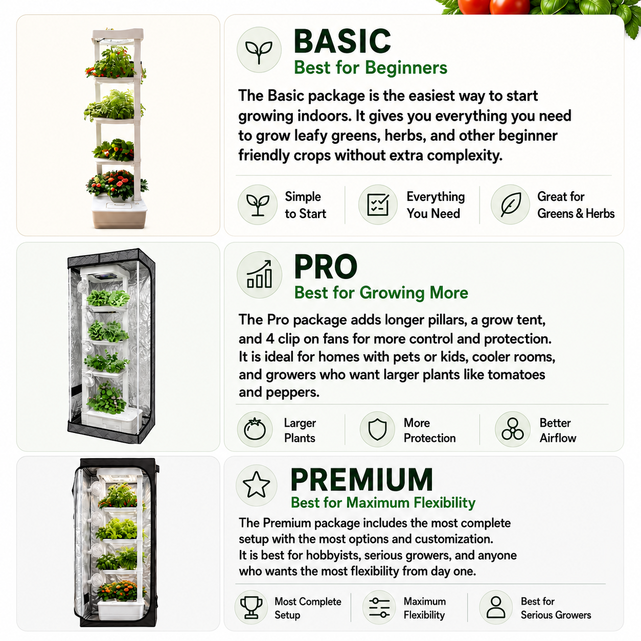 describing Hope Innovation hydroponic system different packages. There is basic best for beginners, pro best for growing larger plants and premium best for maximum flexibility. 