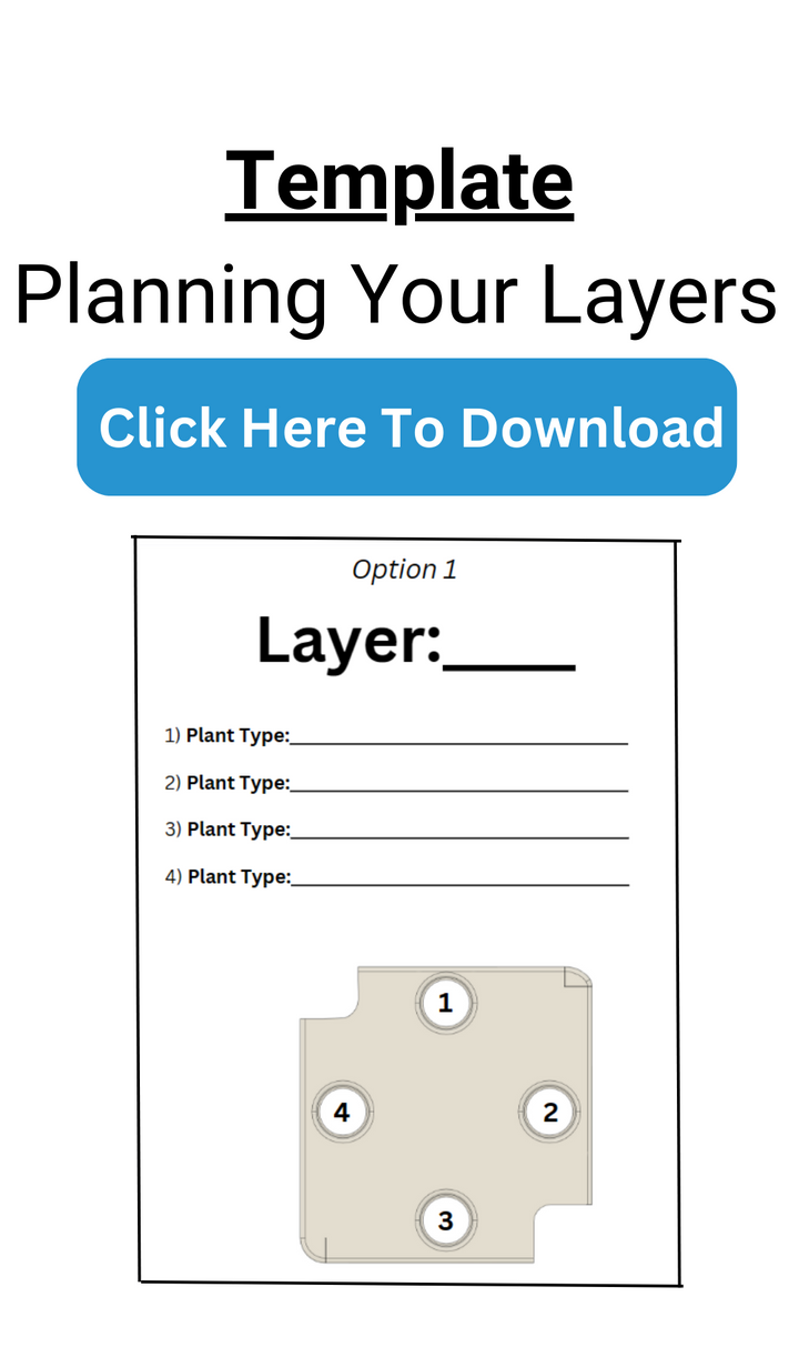 Want to perfectly space out your Eden Tower hydroponics plants? Here is a template