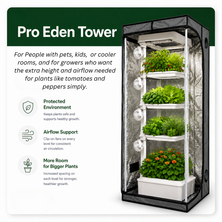 Pro Eden Tower indoor gardening system with plants on a white. What is included in it background