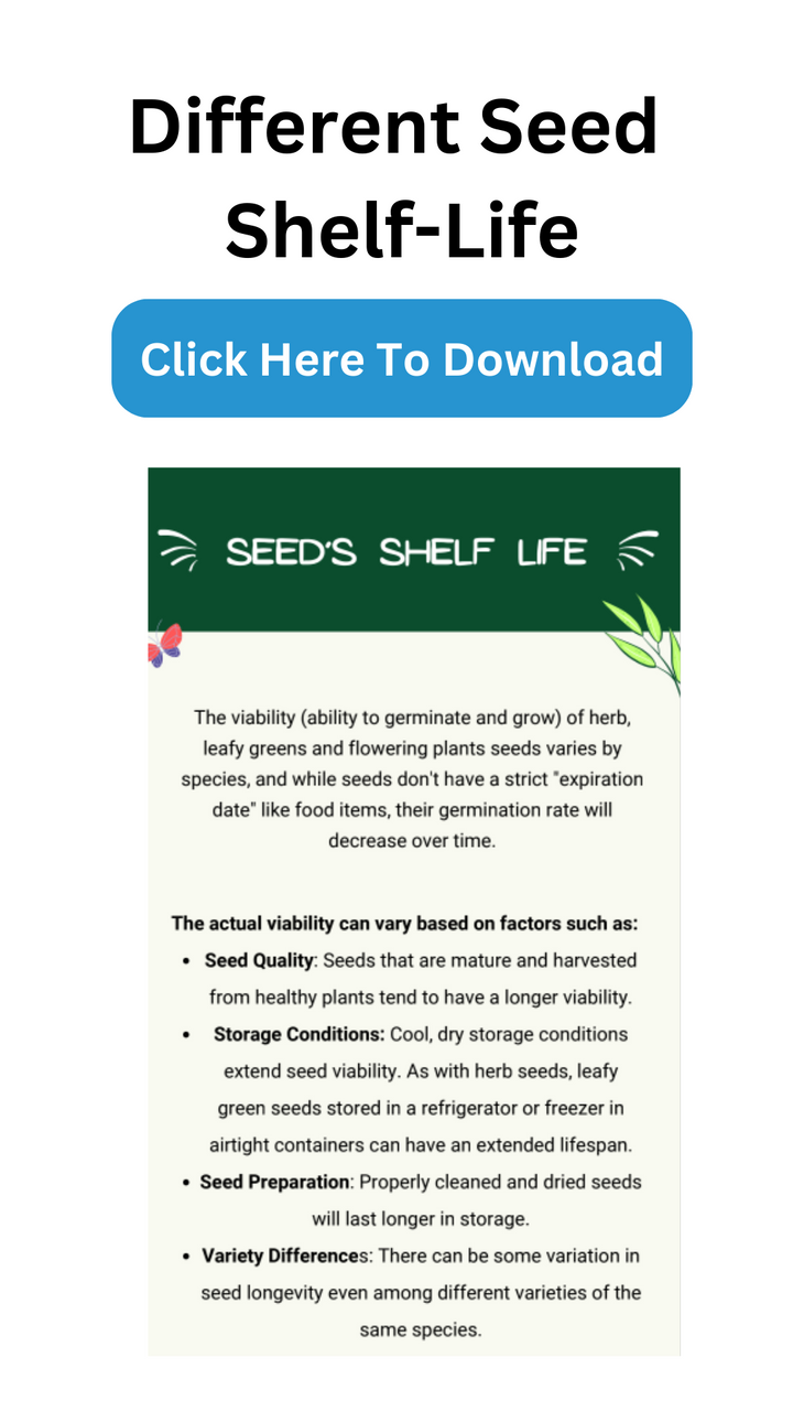 Here is a list of each variety of plant and the seeds shelf-life