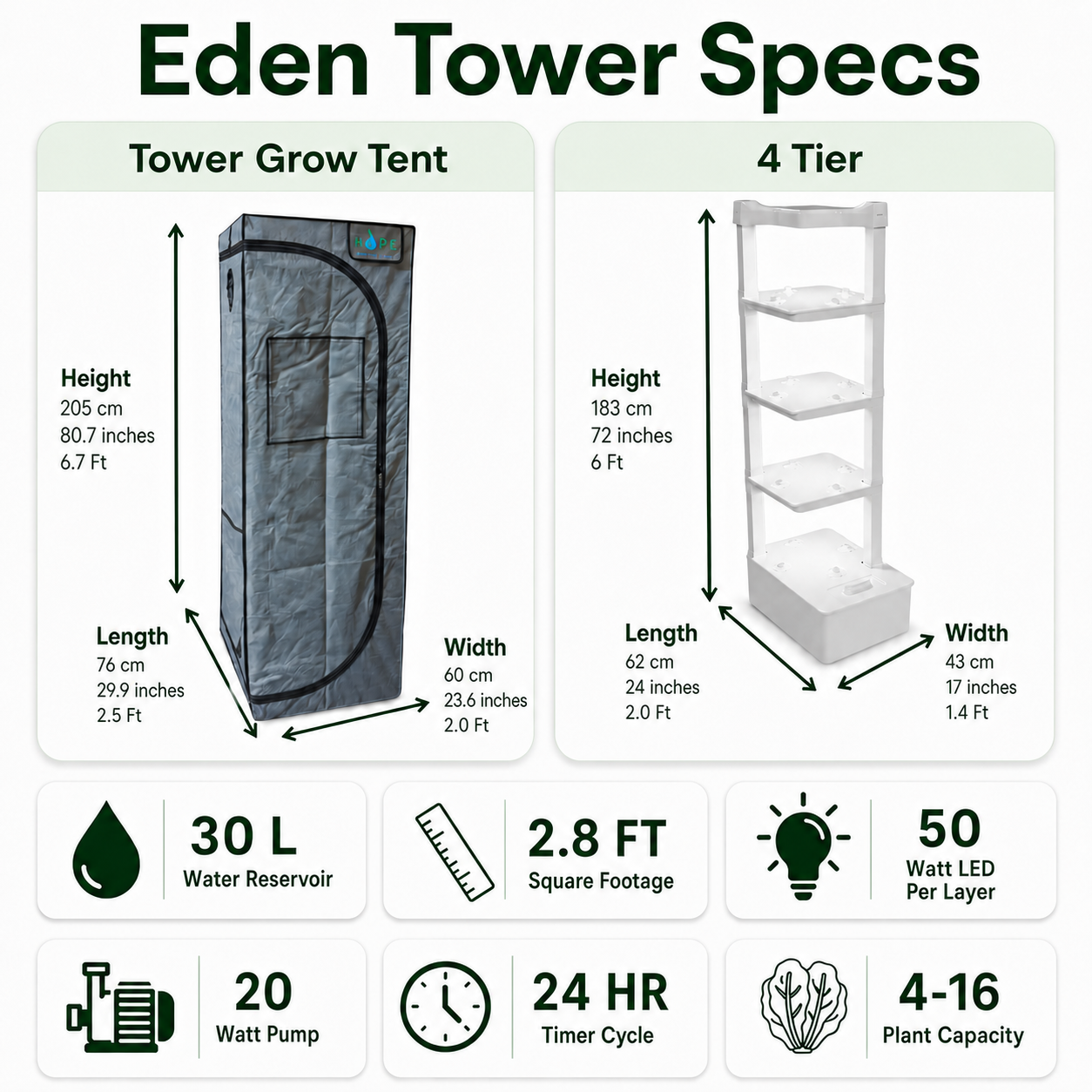 Eden Pro and Premium Tower Grow Tent  and tower specifications with dimensions and features.