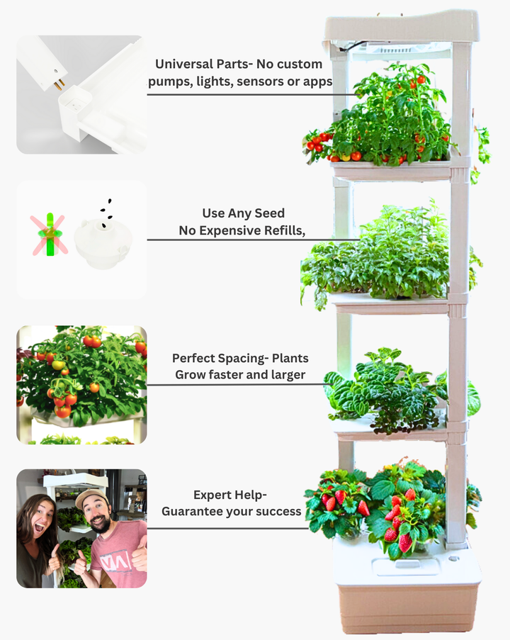 Hope Innovations | Indoor Gardening Systems