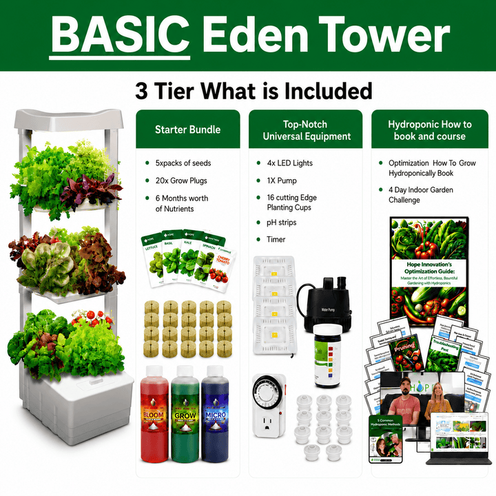Basic Eden Tower what is included all growing supplies, equipment, lights, pumps and optimization guide and customer support