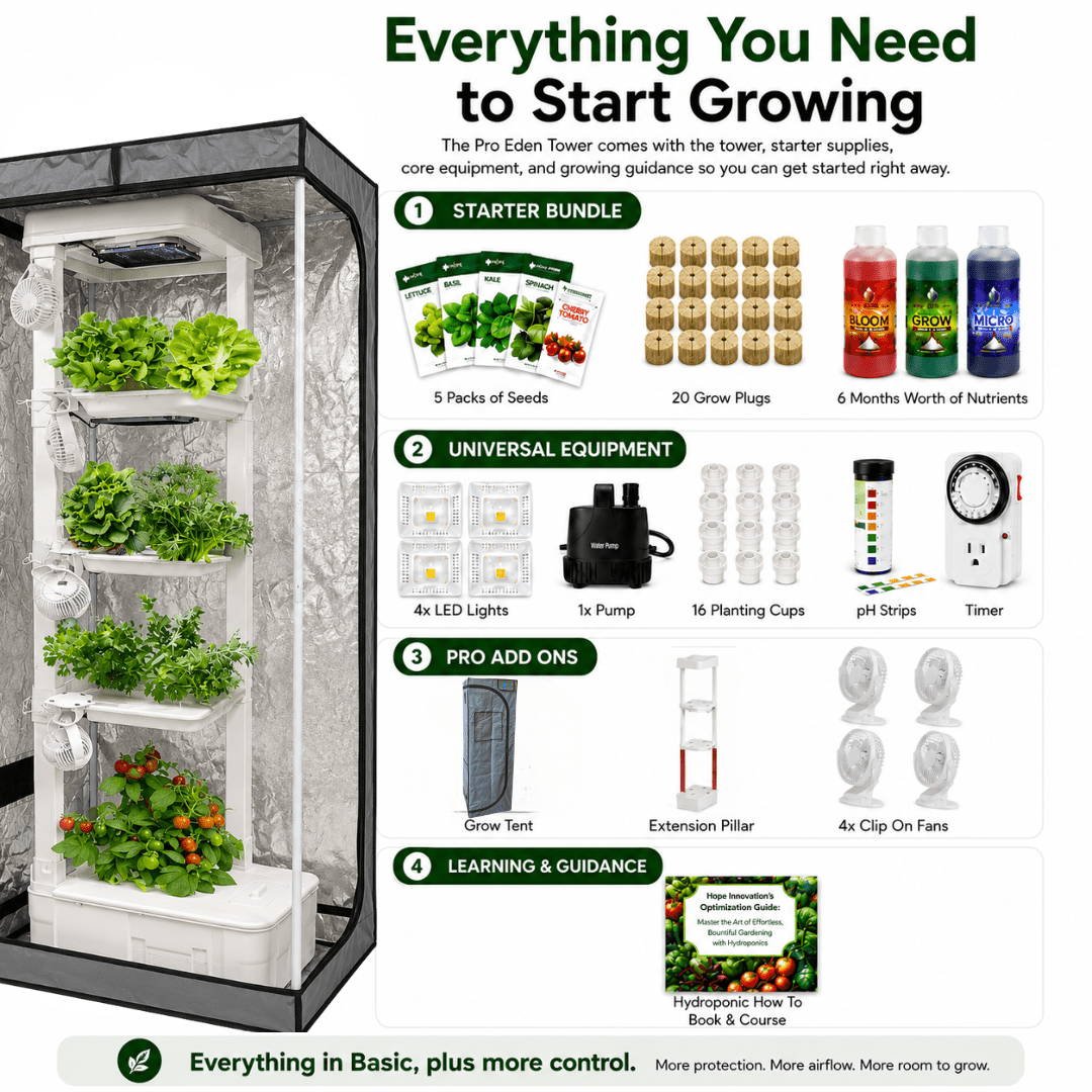 Pro Eden Tower includes all equipment and supplies needed to start growing hydroponically indoors plus a grow tent, fans
