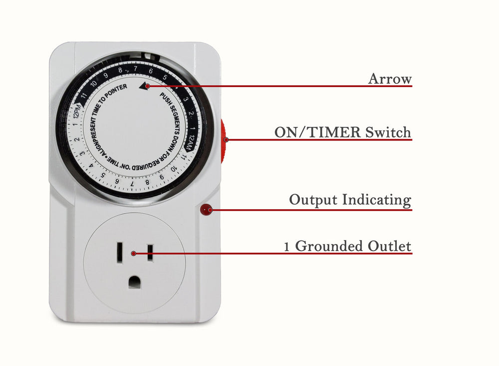 24 HOUR MECHANICAL TIMER break down diagram showing parts 