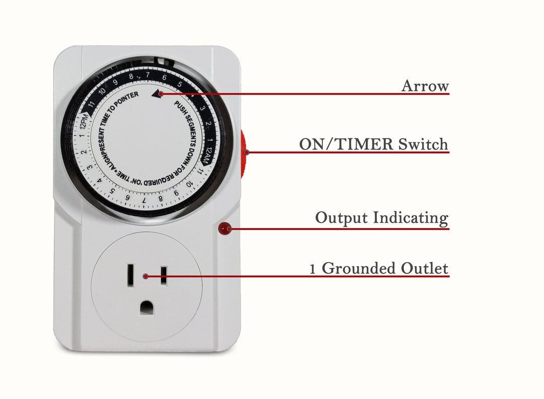 24 HOUR MECHANICAL TIMER break down diagram showing parts 