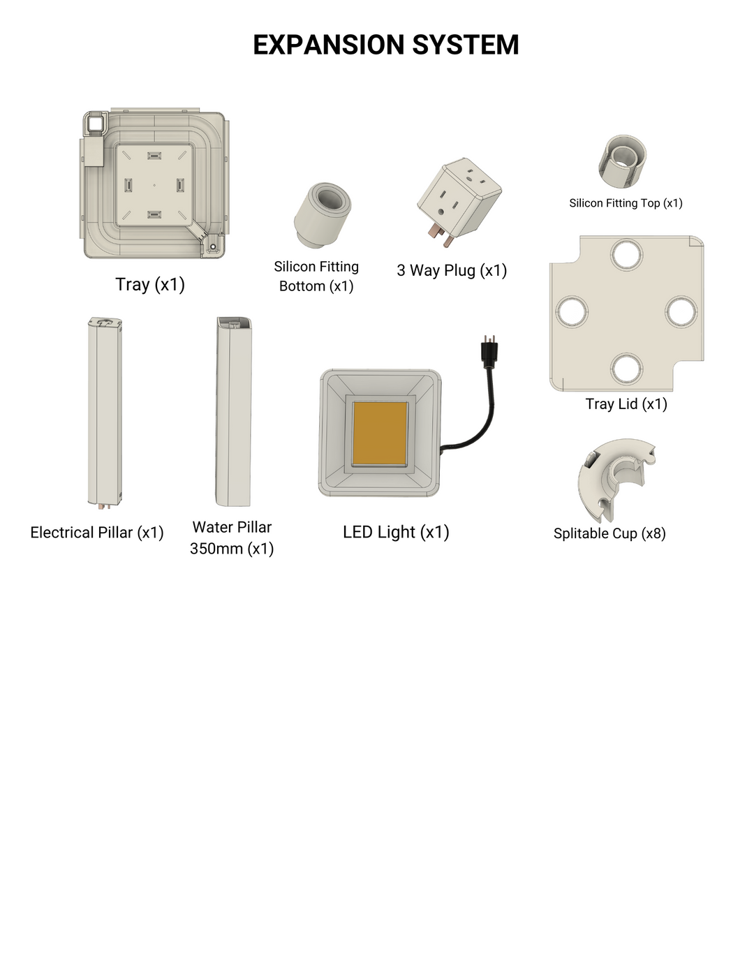 Expansion kit parts: tray, fittings, 3-way plug, tray lid, electric pillar, water pillar, LED light, and 4 splitable cups.